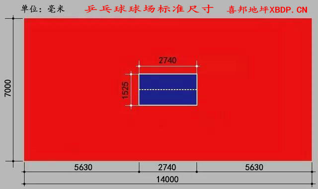 乒乓球场地尺寸.jpeg 乒乓球场地尺寸.jpeg